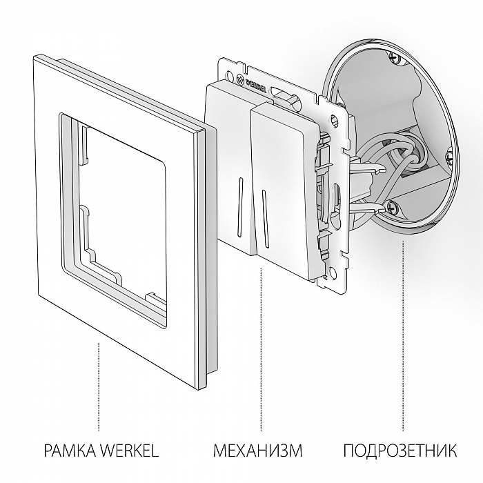 Werkel W1120113