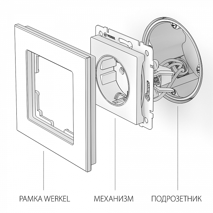 Werkel W1171001